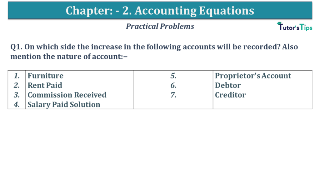 Question No 01 Chapter No 2