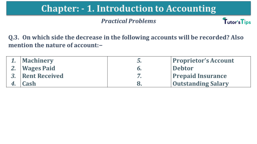 Question No 03 Chapter No 2