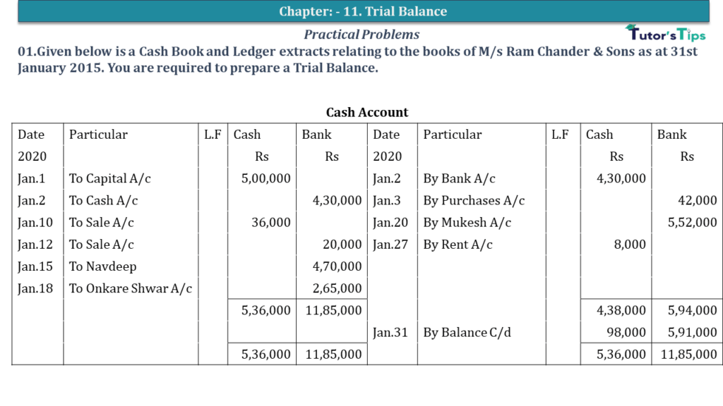 Question No 01 Chapter No 10