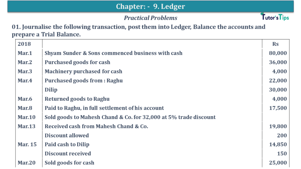 Question No 01 Chapter No 9