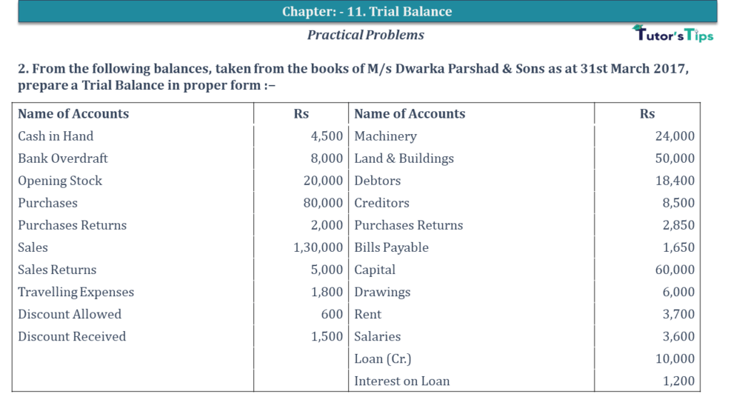 Question No 02 Chapter No 10