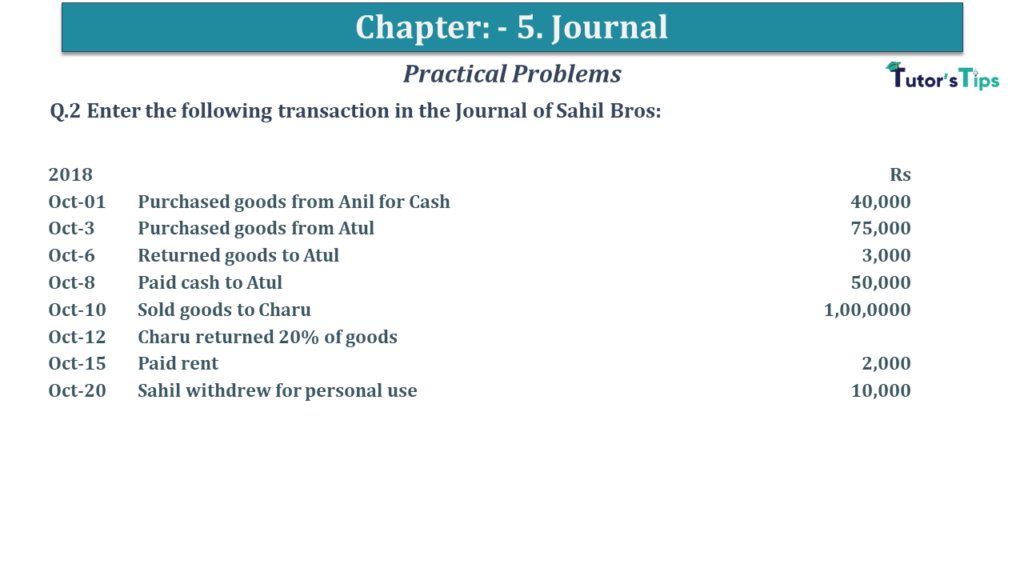 Question No 02 Chapter No 5