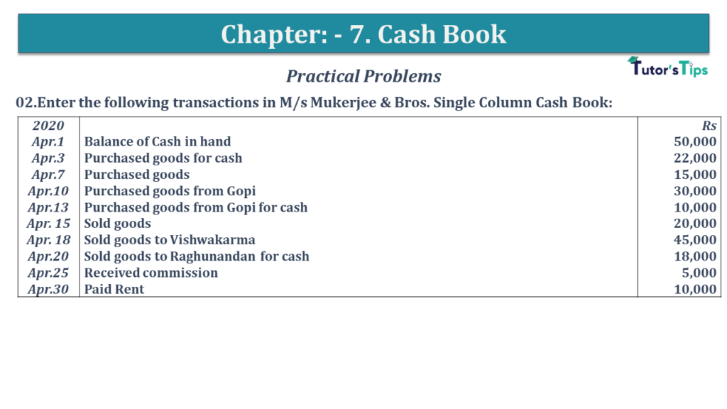 Question No 02 Chapter No 7