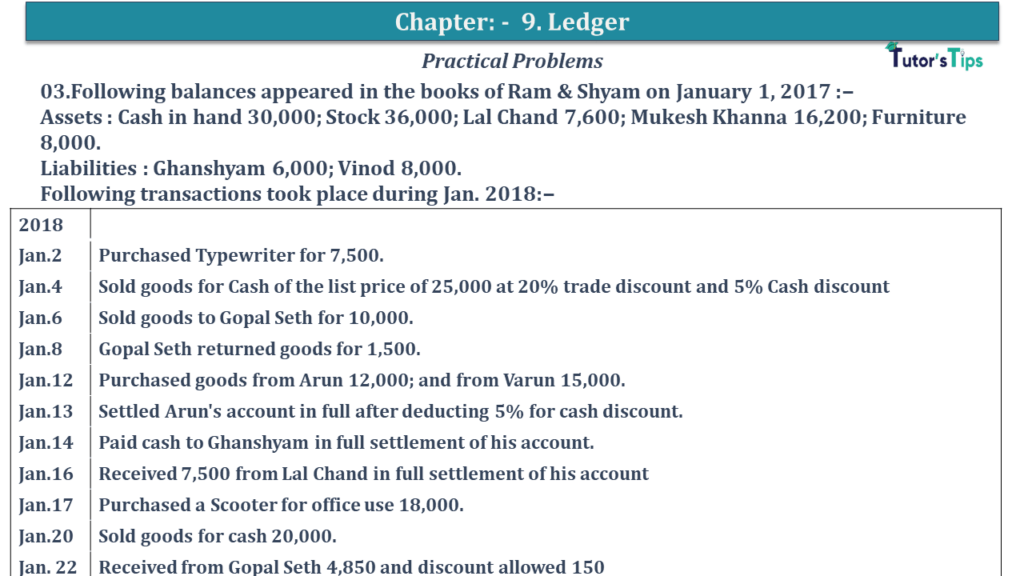 Question No 03 Chapter No 9