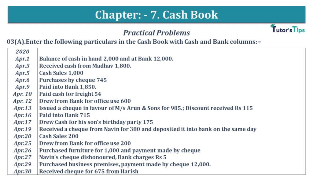 Question No 03 A Chapter No 7