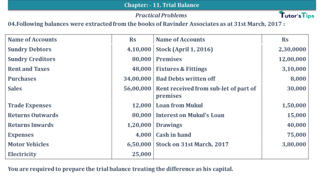 Question No 04 Chapter No 10