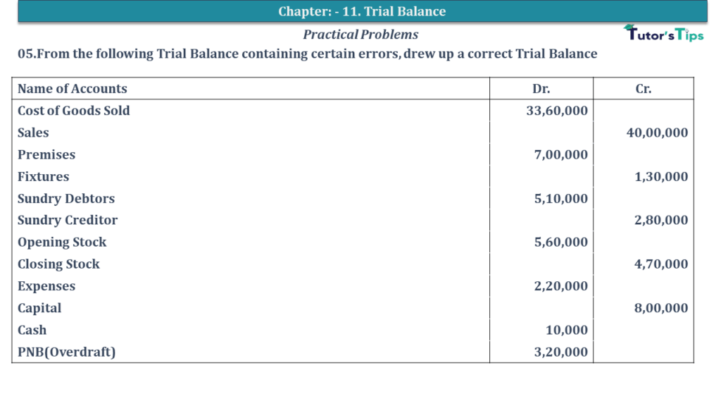 Question No 05 Chapter No 10