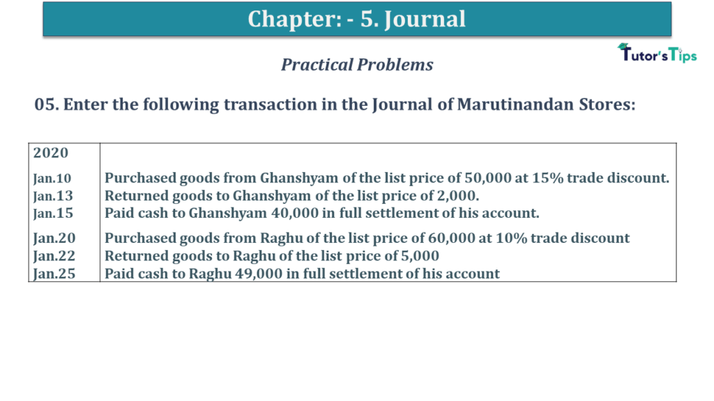 Question No 05 Chapter No 5