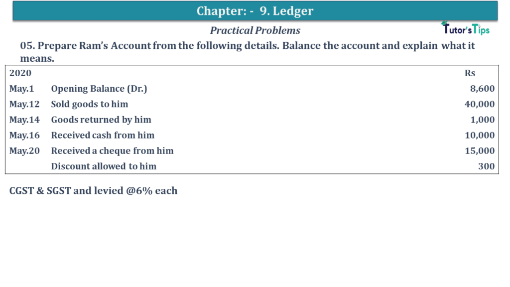 Question No 05 Chapter No 9