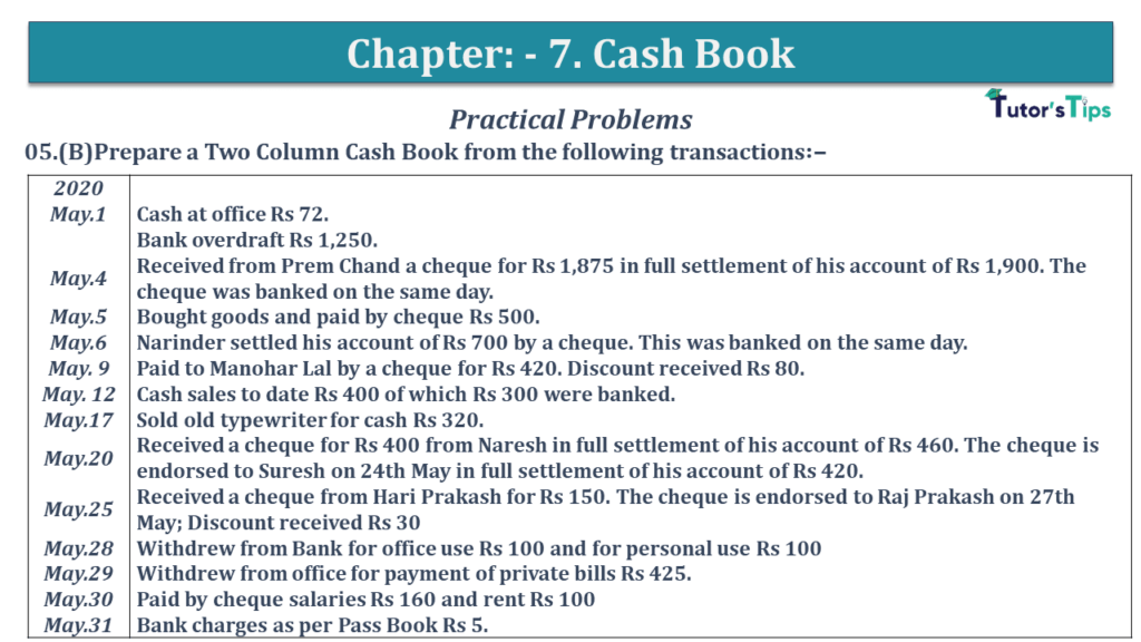 Question No 05 B Chapter No 7