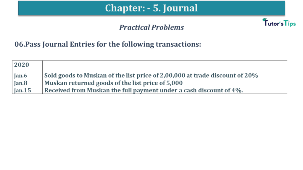 Question No 06 Chapter No 5