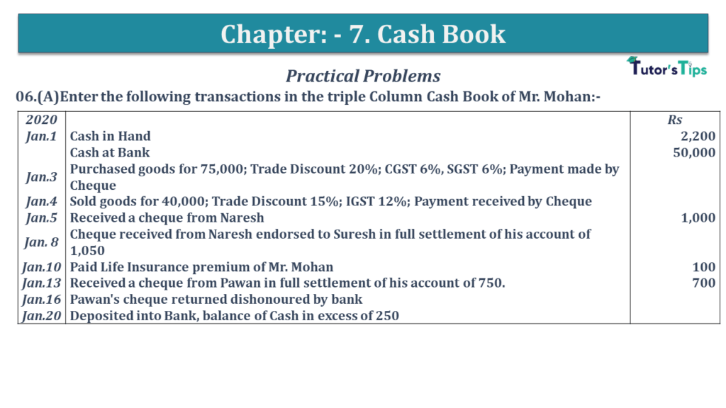 Question No 06 A Chapter No 7