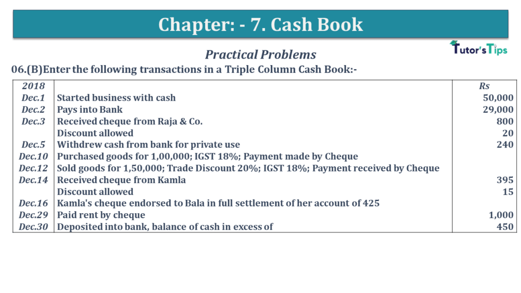 Question No 06 B Chapter No 7