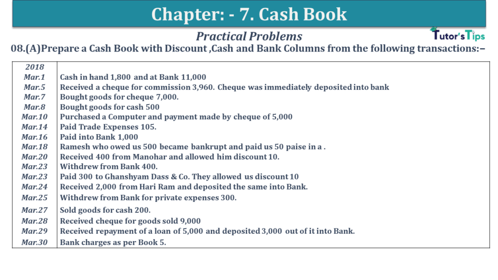 Question No 08 A Chapter No 7