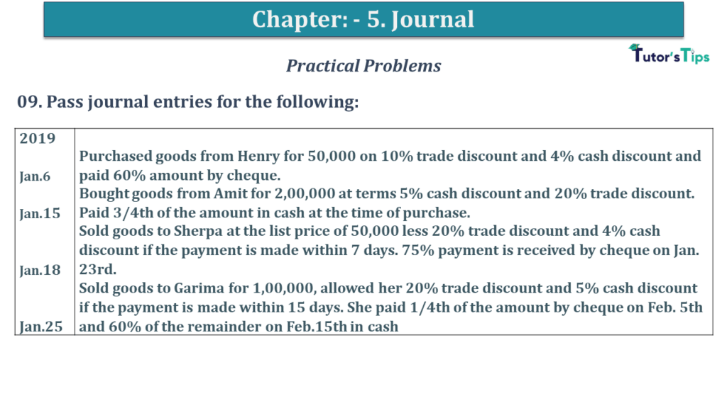 Question No 09 Chapter No 5