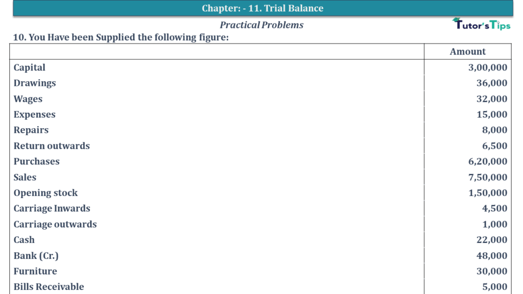 Question No 10 Chapter No 10