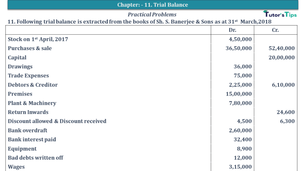 Question No 11 Chapter No 10