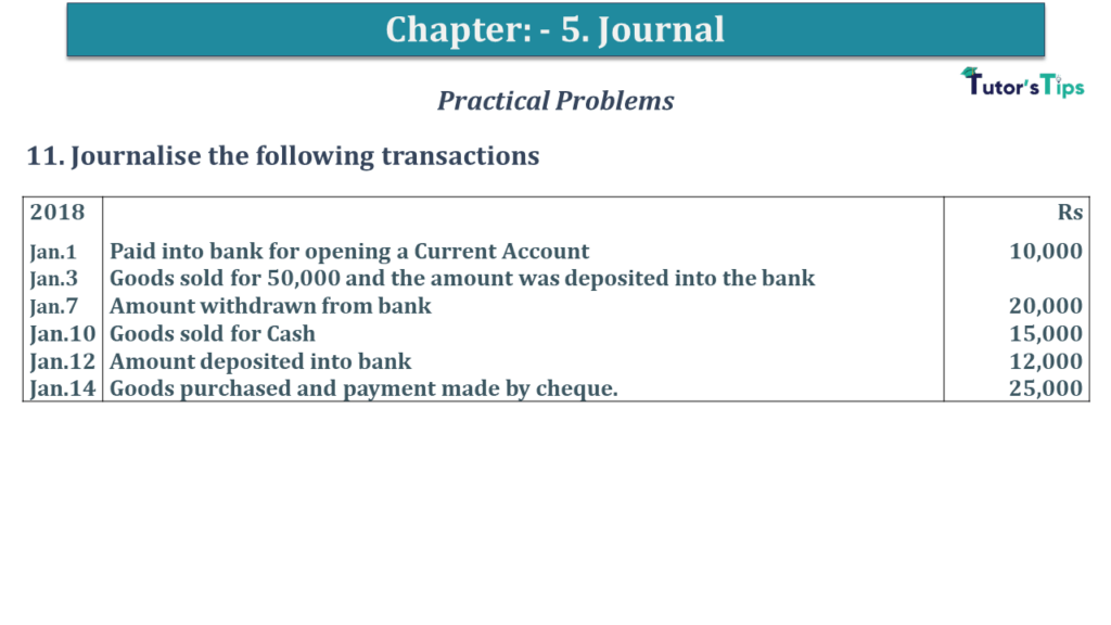 Question No 11 Chapter No 5