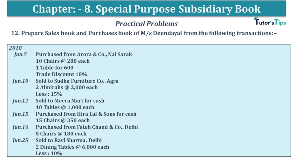 Question No 12 Chapter No 8