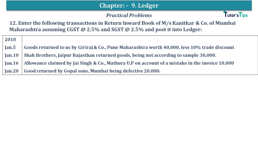 Question No 12 Chapter No 9