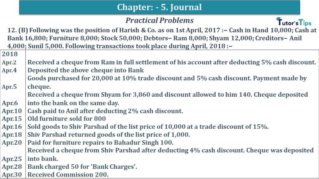 Question No 12(B) Chapter No 5