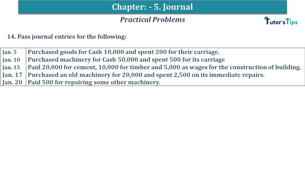 Question No 14 Chapter No 5