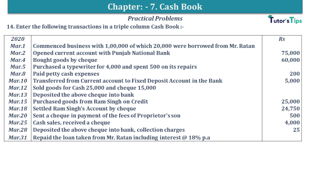 Question No 14 Chapter No 7