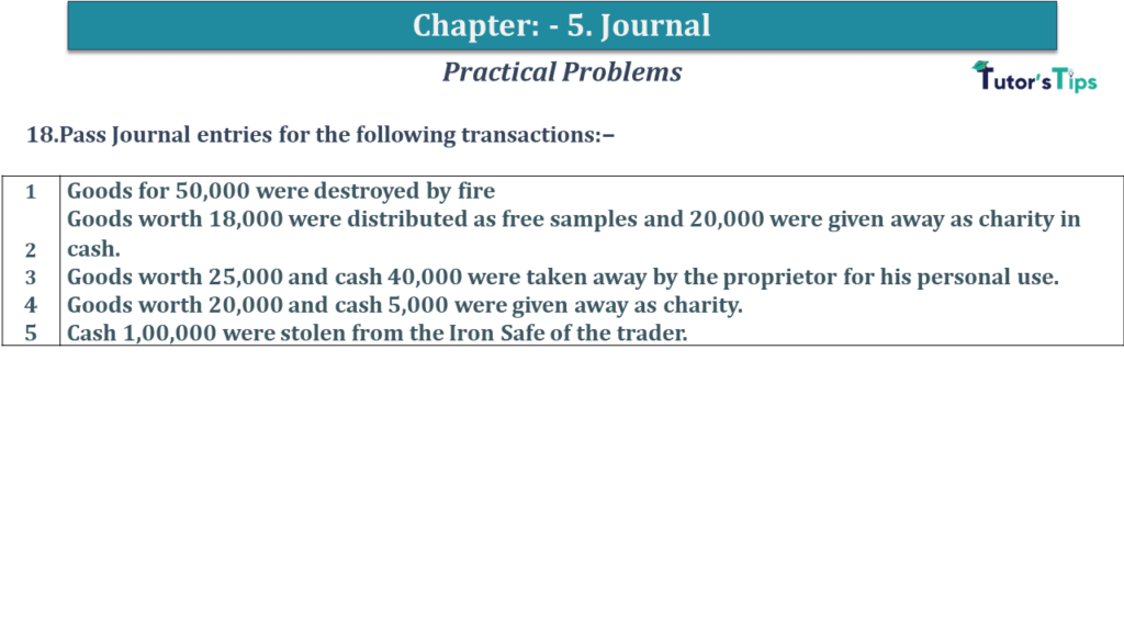 Question No 18 Chapter No 5