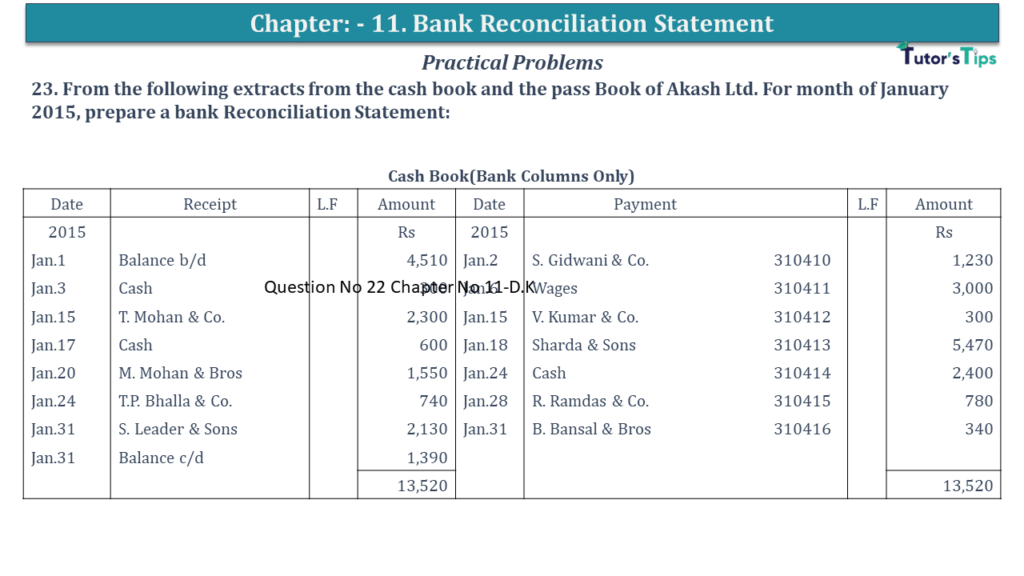 Question No 23 Chapter No 11