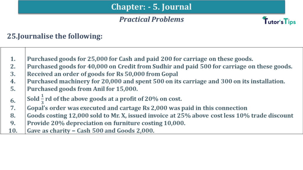 Question No 25 Chapter No 5