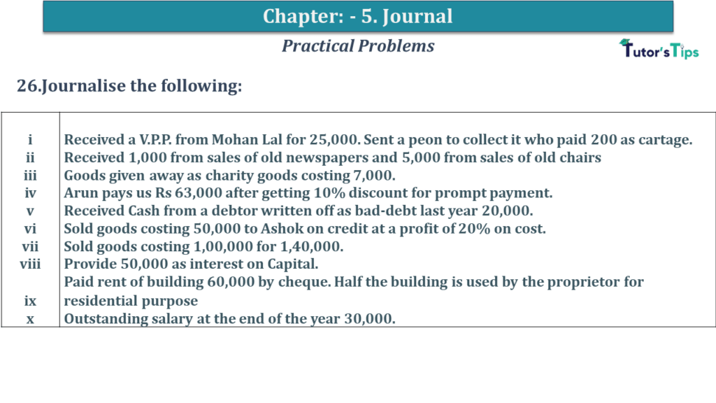 Question No 26 Chapter No 5