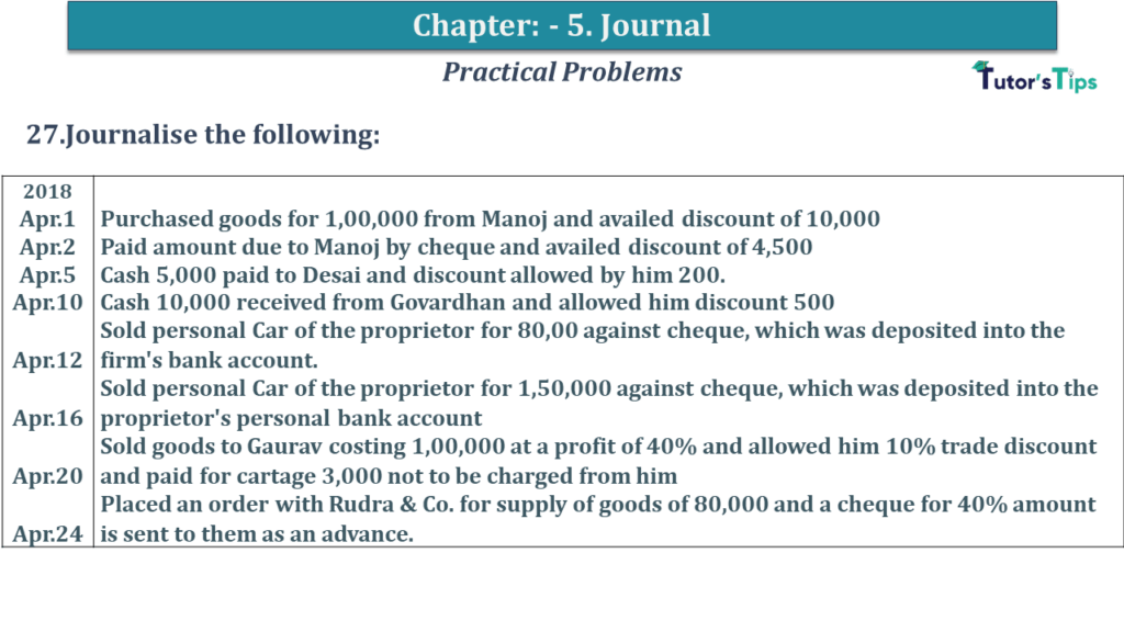 Question No 27 Chapter No 5