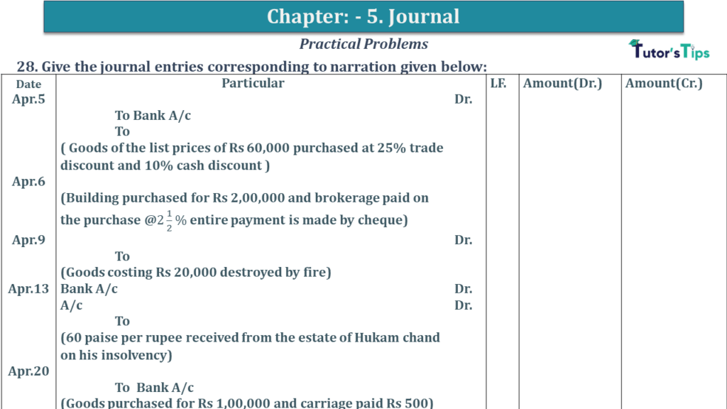 Question No 28 Chapter No 5