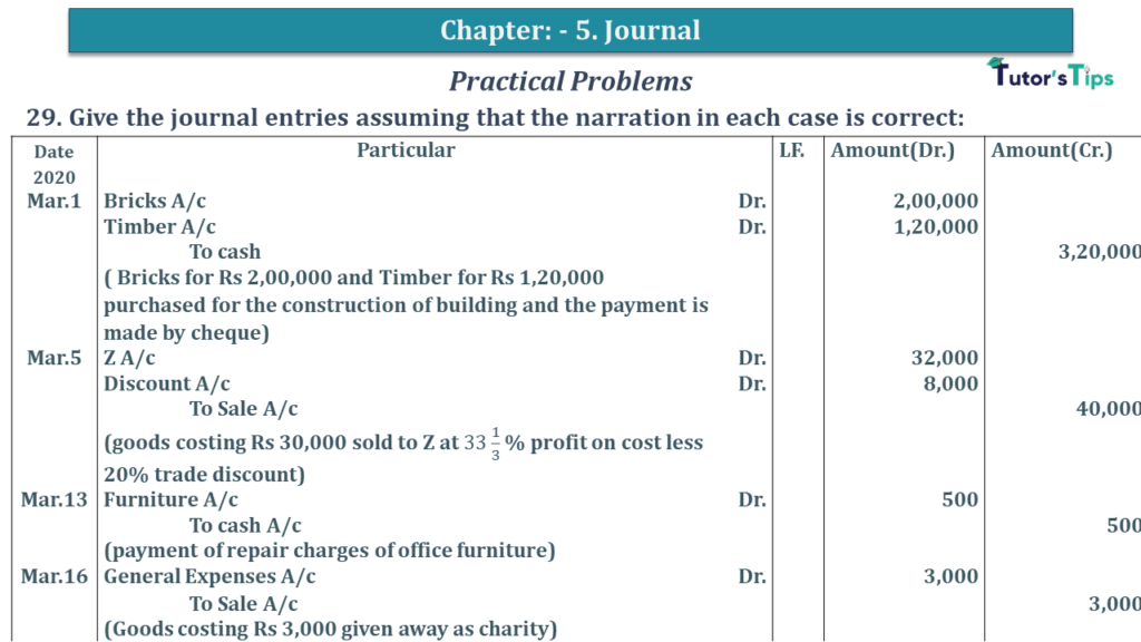 Question No 29 Chapter No 5