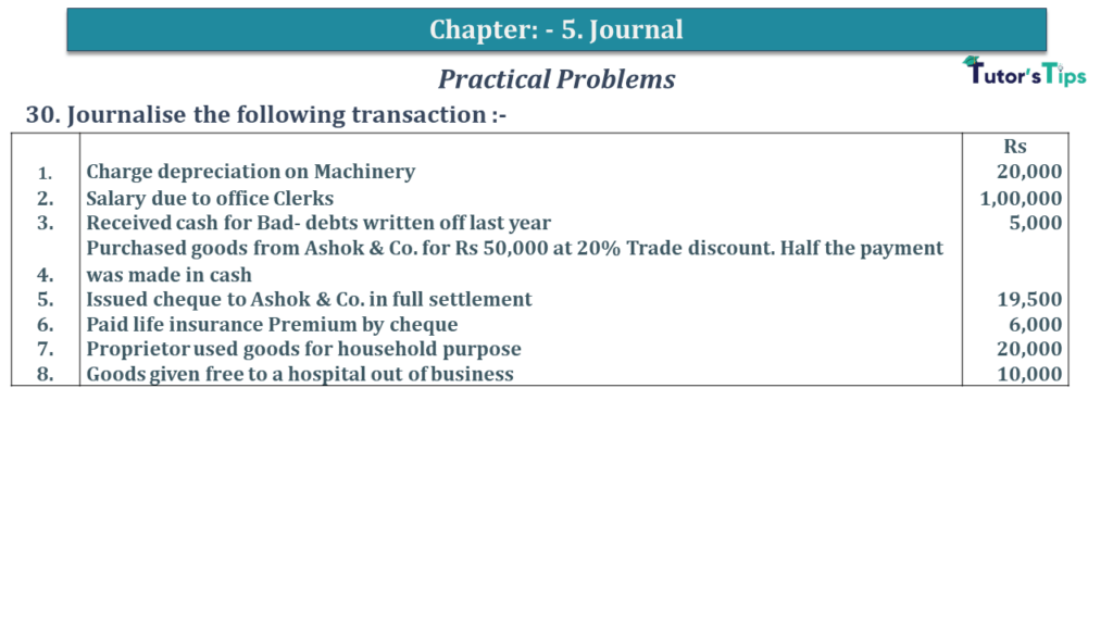 Question No 30 Chapter No 5