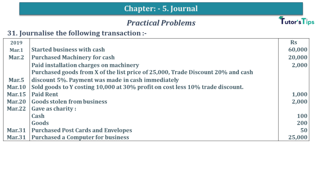 Question No 31 Chapter No 5