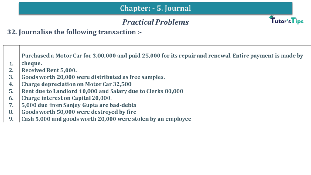 Question No 32 Chapter No 5