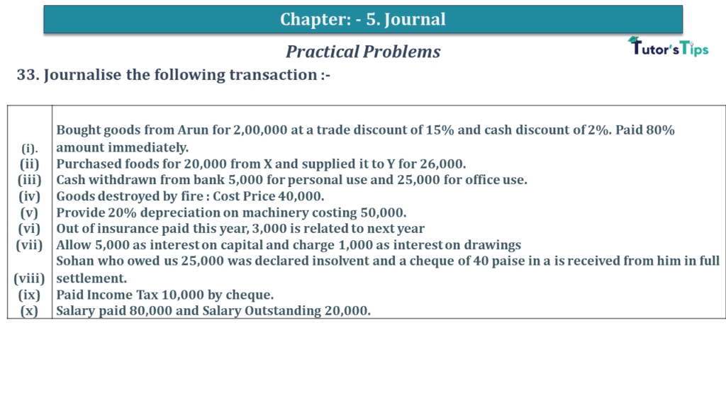 Question No 33 Chapter No 5