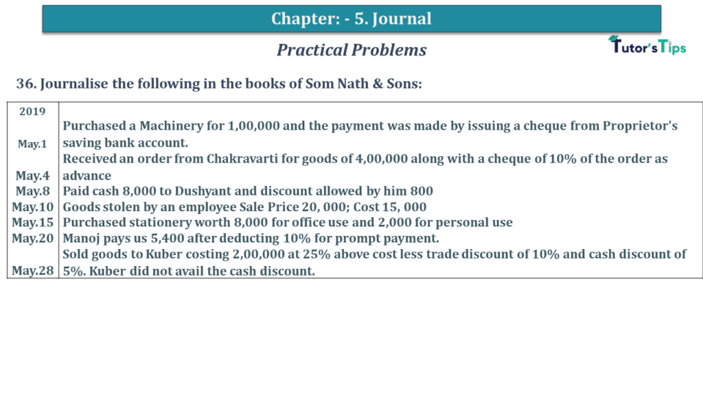 Question No 36 Chapter No 5