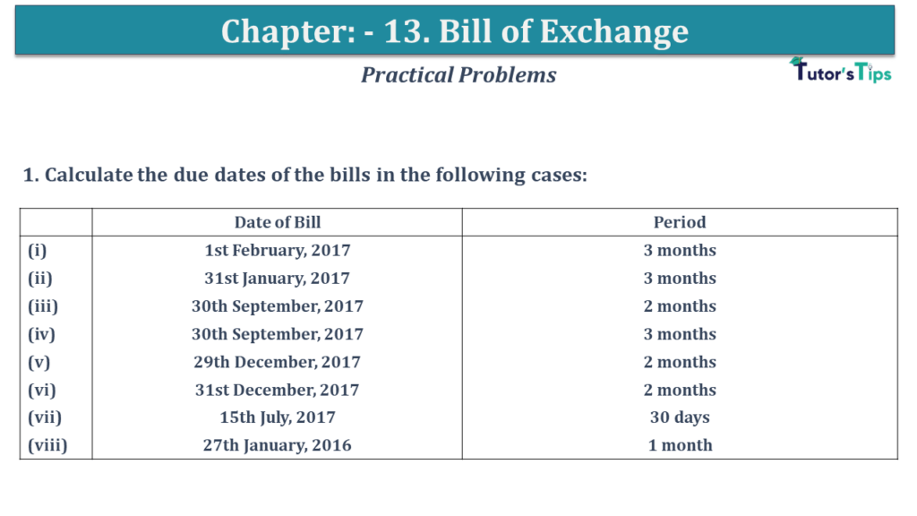 Question No 01 Chapter No 13