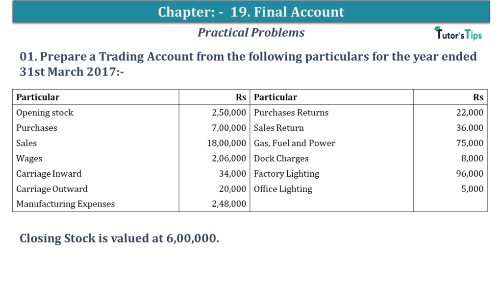 Question No 01 Chapter No 19