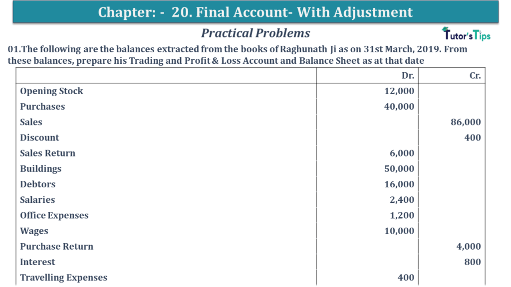 Question No 01 Chapter No 20