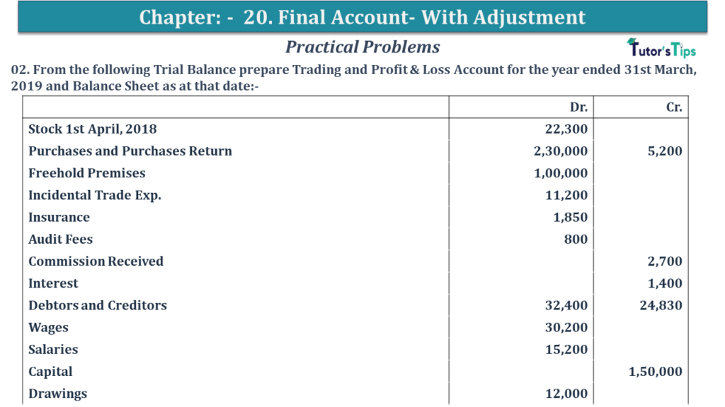 Question No 20 Chapter No 20