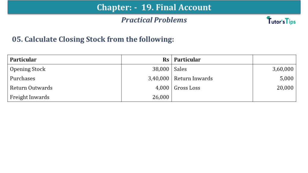 Question No 05 Chapter No 19