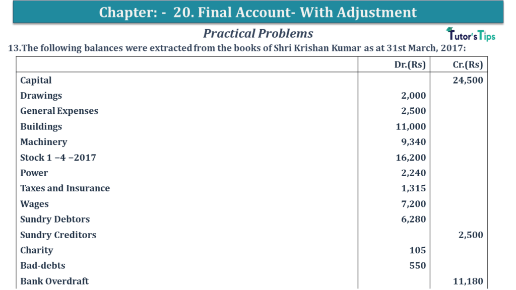 Question No 13 Chapter No 20