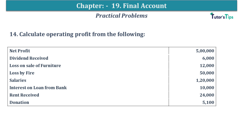 Question No 14 Chapter No 19