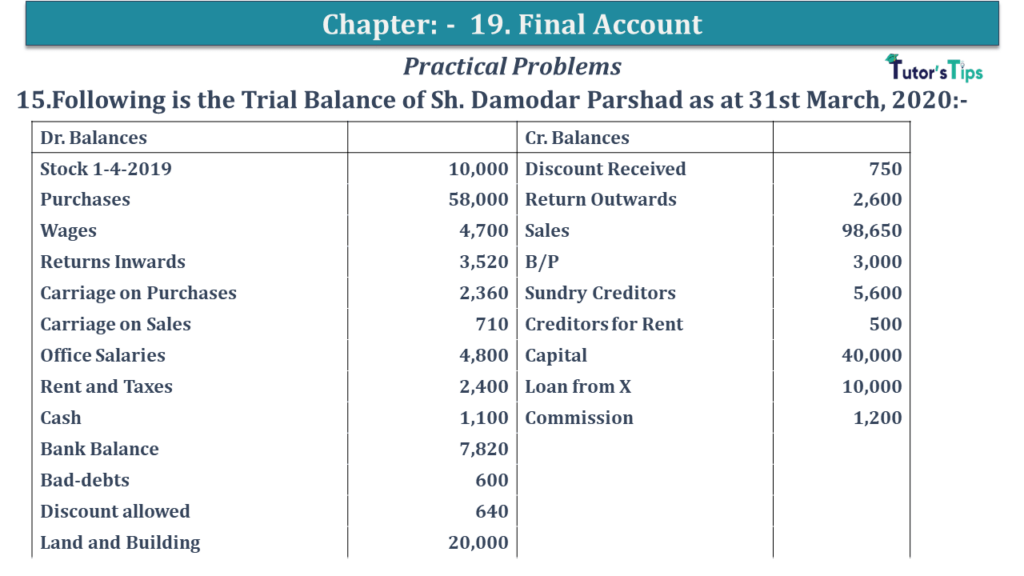 Question No 15 Chapter No 19